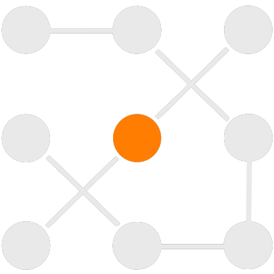 ConfoSoft